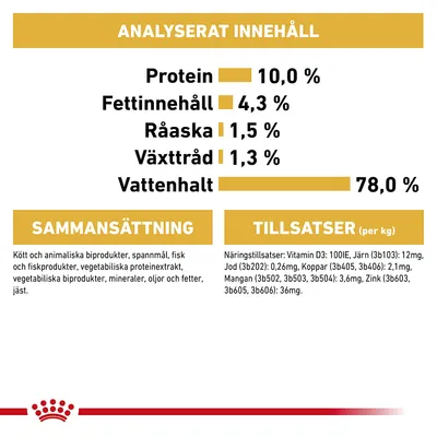 Analyserat innehåll: protein 10,0 %, fettinnehåll 4,3 %, råaska 1,5 %, växttråd 1,3 %, vattenhalt 78,0 %. Sammansättning och tillsatser med detaljerad text om ingredienser och näring.