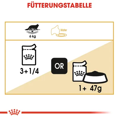Fütterungstabelle für eine Katze mit 6 kg Gewicht: 3 + 1/4 Beutel oder 1 Beutel und 47 g Trockenfutter. Wasser bereitstellen.