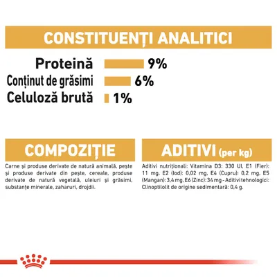Constituenți analitici: proteină 9 %, grăsimi 6 %, celuloză brută 1 %. Compoziție: carne, pește, cereale, produse vegetale, uleiuri, grăsimi, minerale, zaharuri, drojdii. Aditivi nutriționali și tehnologici listați.