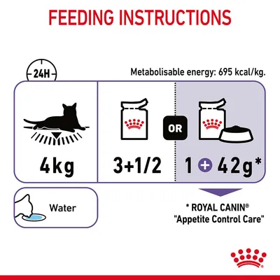 Feeding guide for 4kg cat: 3½ pouches or 1 pouch plus 42g dry food per day. Metabolisable energy: 695 kcal/kg. Water. Royal Canin Appetite Control Care.
