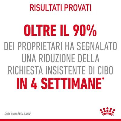 Risultati provati: oltre il 90% dei proprietari ha segnalato una riduzione della richiesta insistente di cibo in 4 settimane. Studio interno ROYAL CANIN.