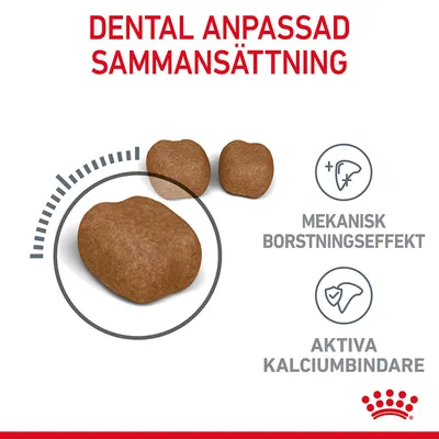 Dental anpassad sammansättning, mekanisk borstningseffekt, aktiva kalciumbindare. Bild på tre foderbitar och två symboler för tandvårdsegenskaper.