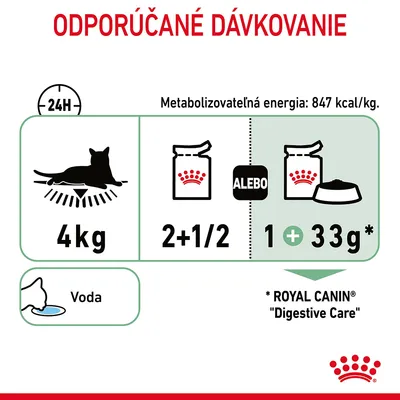 Odporúčané dávkovanie pre 4 kg mačku: 2 a pol kapsičky alebo 1 kapsička plus 33 g granúl Royal Canin Digestive Care, metabolizovateľná energia 847 kcal/kg, voda.