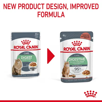 Comparison of old and new Royal Canin Digestive Care cat food packaging, highlighting new product design and improved formula with proven results for healthy digestion.
