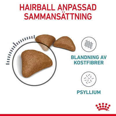 Hairball anpassad sammansättning, blandning av kostfibrer, psyllium. Bild på tre foderbitar och Royal Canin-symbol längst ner.