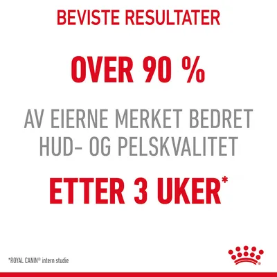 Royal Canin Hair & Skin Care