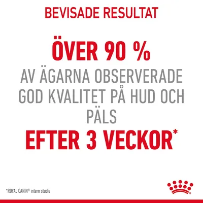Bevisade resultat: Över 90 % av ägarna observerade god kvalitet på hud och päls efter 3 veckor. *Royal Canin intern studie.