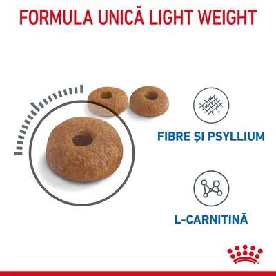 Formula unică Light Weight, granule rotunde cu gaură centrală. Text vizibil: Fibre și psyllium, L-carnitină. Siglă Royal Canin în colțul de jos.