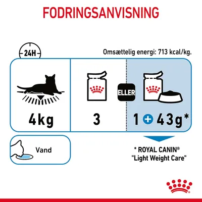 Fodringsanvisning for kat på 4 kg: 3 portioner vådfoder eller 1 portion vådfoder plus 43 g tørfoder. Omsættelig energi: 713 kcal/kg. Vand anbefales. ROYAL CANIN Light Weight Care.