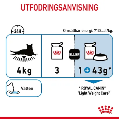 Utfodringsanvisning för katt 4 kg: antingen 3 portionspåsar eller 1 portionspåse plus 43 g torrfoder. Omsättbar energi: 713 kcal/kg. Vatten rekommenderas. Royal Canin Light Weight Care.