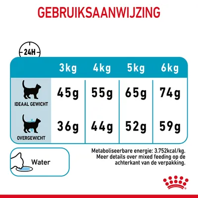 Gebruiksaanwijzing: voedingsadvies per kat van 3–6 kg, ideaal gewicht 45–74 g, overgewicht 36–59 g. Waterpictogram. Metaboliseerbare energie: 3.752 kcal/kg. Meer info op verpakking.