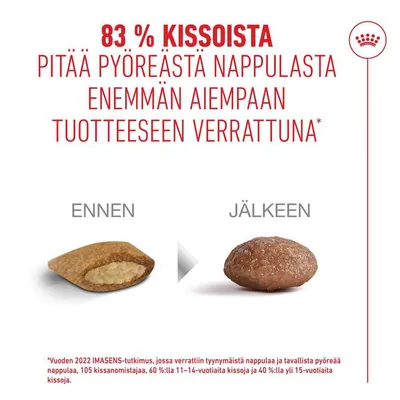 83 % kissoista suosii pyöreitä kroketteja aiempaan tuotteeseen verrattuna. Vertailukuva: vasemmalla edellinen, oikealla uusi kroketti. Lähde: IMASENS-tutkimus 2022.