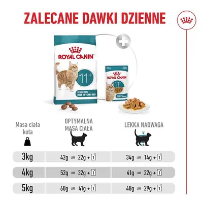 Royal Canin Ageing 11+