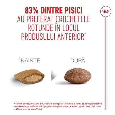 Royal Canin Sterilised Ageing 11+