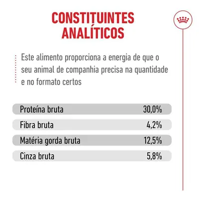 Royal Canin Sterilised Ageing 11+