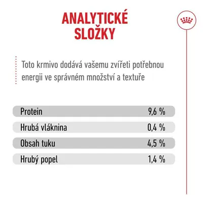 Royal Canin Ageing 15+ v omáčce