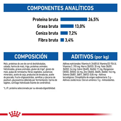 Componentes analíticos: proteína bruta 26,5 %, grasa bruta 13 %, ceniza bruta 7,2 %, fibra bruta 3,4 %. Composición y aditivos detallados para alimento de mascotas.
