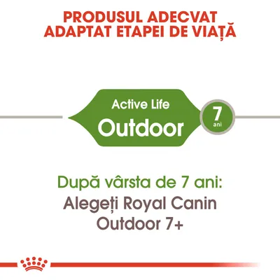 Produsul adecvat adaptat etapei de viață. Active Life Outdoor 7 ani. După vârsta de 7 ani: Alegeți Royal Canin Outdoor 7+.