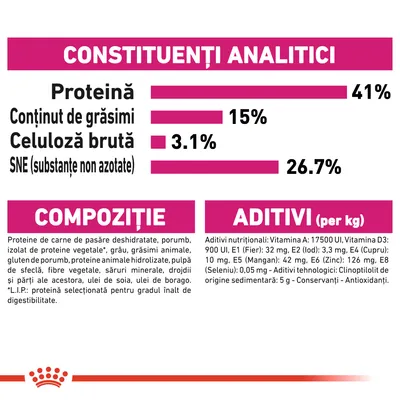 Constituenți analitici: proteină 41 %, grăsimi 15 %, celuloză brută 3,1 %, SNE 26,7 %. Compoziție: carne de pasăre deshidratată, porumb, grăsimi animale etc. Aditivi: vitamine, minerale.