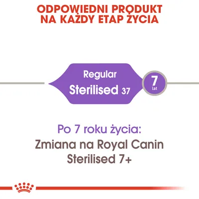Odpowiedni produkt na każdy etap życia. Regular Sterilised 37 do 7 lat, po 7 roku życia zmiana na Royal Canin Sterilised 7+.