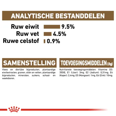 Analytische bestanddelen: ruw eiwit 9,5%, ruw vet 4,5%, ruwe celstof 0,9%. Samenstelling: vlees en dierlijke bijproducten, granen, oliën, mineralen. Toevoegingsmiddelen per kg vermeld.