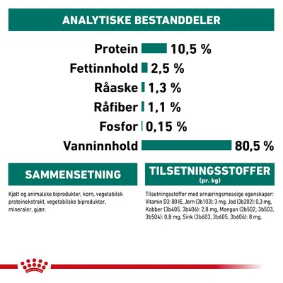 Royal Canin Instinctive +7 i saus