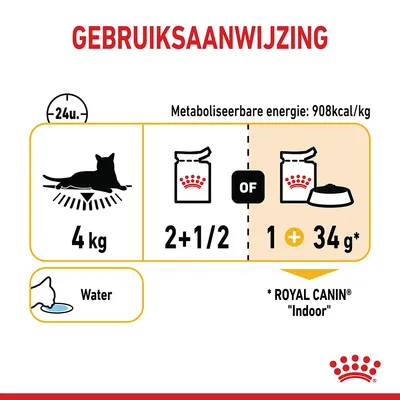 Gebruiksaanwijzing: kat 4 kg, dagelijks 2,5 Royal Canin porties of 1 portie plus 34 g droogvoer. Metaboliseerbare energie: 908 kcal/kg. Water altijd beschikbaar. Voor Royal Canin Indoor.