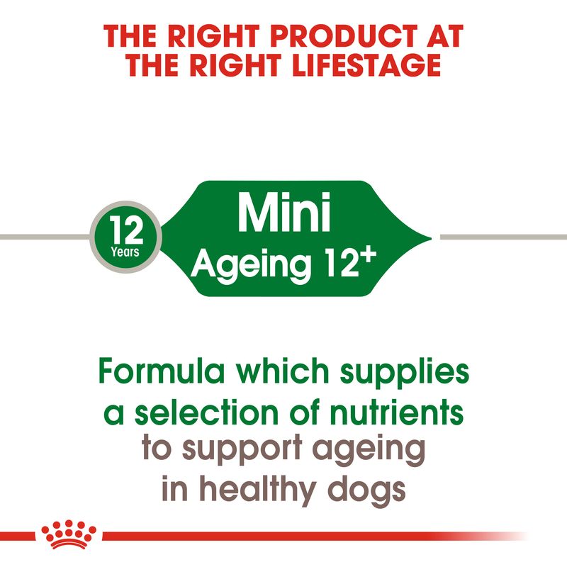 Текст на английском: Mini Ageing 12+, Formula which supplies a selection of nutrients to support ageing in healthy dogs. Для собак старше 12 лет.