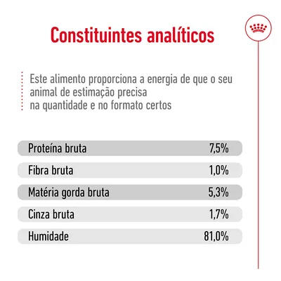 Constituintes analíticos: proteína bruta 7,5 %, fibra bruta 1,0 %, matéria gorda bruta 5,3 %, cinza bruta 1,7 %, humidade 81,0 %.