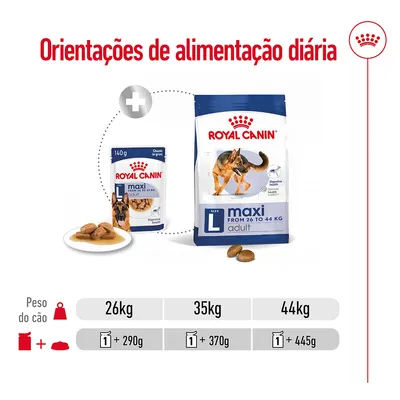 Orientações de alimentação diária Royal Canin Maxi Adult: para cães de 26 kg, 1 lata + 290 g; 35 kg, 1 lata + 370 g; 44 kg, 1 lata + 445 g. Imagem das embalagens visíveis.