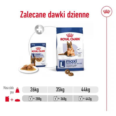 Zalecane dawki dzienne Royal Canin Maxi Ageing 8+: dla psa 26 kg – 1 saszetka + 288 g, 35 kg – 1 saszetka + 368 g, 44 kg – 1 saszetka + 443 g.