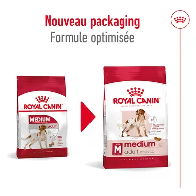 Nouveau packaging Royal Canin Medium Adult, formule optimisée. Deux sachets visibles : ancien et nouveau design avec un chien illustré et texte « muscle mass support » sur le nouveau.