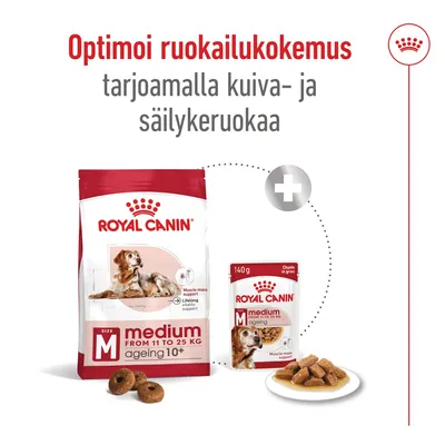 Royal Canin medium ageing 10+ kuiva- ja säilykeruoka koirille, pakkaukset ja annos esillä. Teksti: Optimoi ruokailukokemus tarjoamalla kuiva- ja säilykeruokaa.