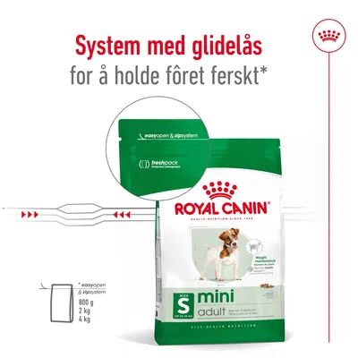 Royal Canin Mini Adult