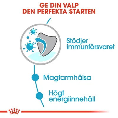 Ge din valp den perfekta starten. Stödjer immunförsvaret, magtarmhälsa, högt energiinnehåll.