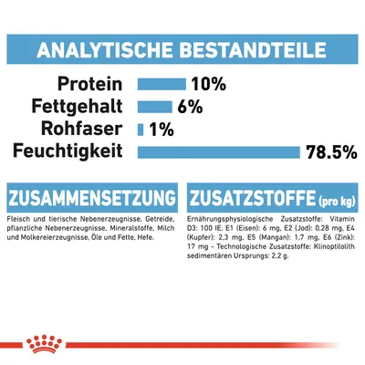 Analitički sastav: protein 10 %, mast 6 %, sirova vlakna 1 %, vlaga 78,5 %. Sastojci i dodatne tvari navedeni na njemačkom jeziku.