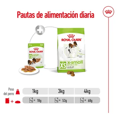 Pautas de alimentación diaria Royal Canin XS adult: para perros de 1 kg, ½ sobre + 18 g; 3 kg, ½ sobre + 53 g; 4 kg, ½ sobre + 68 g. Imagen de productos y croquetas visibles.