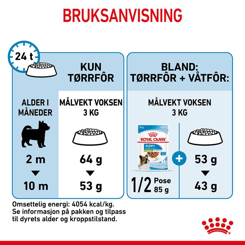 Royal Canin X-Small Puppy