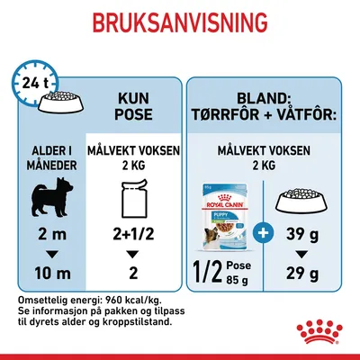 Royal Canin X-Small Puppy i saus