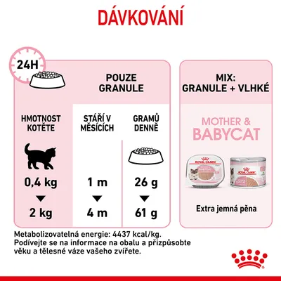 Dávkování krmiva Royal Canin Mother & Babycat: pouze granule 26–61 g denně podle věku a hmotnosti kotěte, možnost mixu s vlhkým krmivem. Metabolizovatelná energie 4437 kcal/kg.