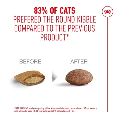 Royal Canin Ageing 11+