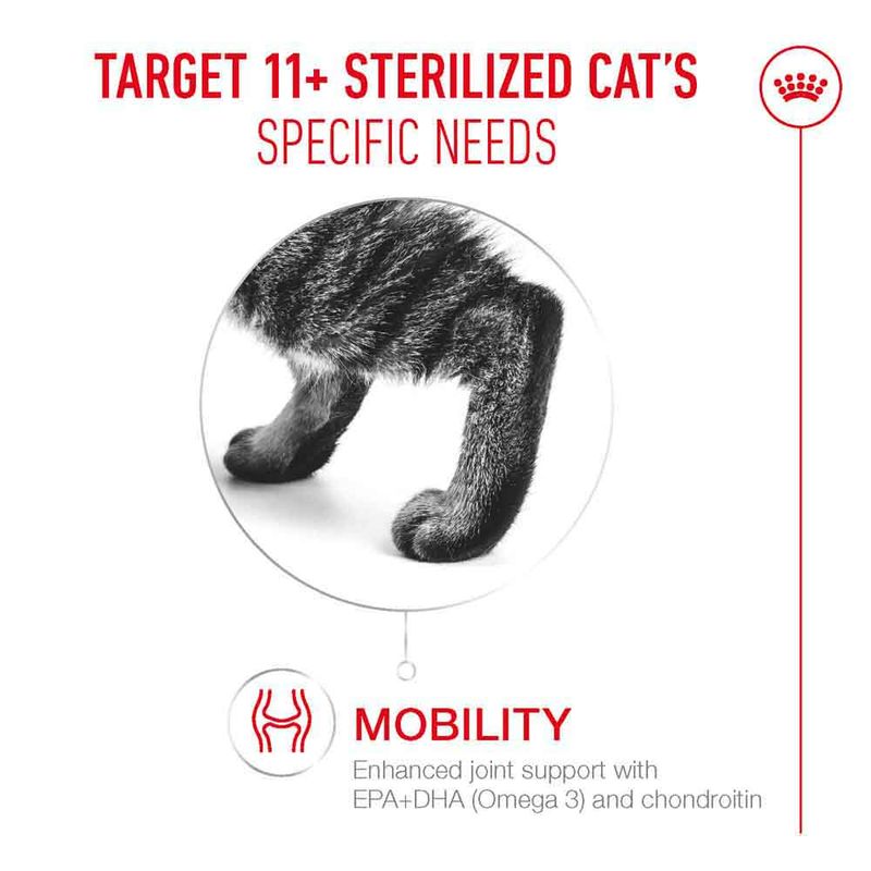 Royal Canin Sterilised Ageing 11+