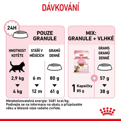Dávkování pro kotě: pouze granule 2,9–4 kg, 6–12 měsíců, 80–61 g denně; mix granule + vlhké: 1 kapsička 85 g a 57–38 g granulí denně. Royal Canin Sterilised.