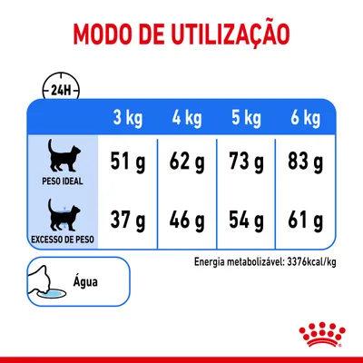 Tabela de doses diárias para gatos: peso ideal 3 kg 51 g, 4 kg 62 g, 5 kg 73 g, 6 kg 83 g; excesso de peso 3 kg 37 g, 4 kg 46 g, 5 kg 54 g, 6 kg 61 g. Energia: 3376 kcal/kg. Tabela de doses diárias para gatos: peso ideal 3 kg 51 g, 4 kg 62 g, 5 kg 73 g, 6 kg 83 g; excesso de peso 3 kg 37 g, 4 kg 46 g, 5 kg 54 g, 6 kg 61 g. Energia: 3376 kcal/kg.