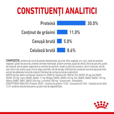 Constituenți analitici: proteină 30,0 %, conținut de grăsimi 11,0 %, cenușă brută 5,0 %, celuloză brută 8,6 %. Compoziție și aditivi enumerați detaliat sub formă de text.