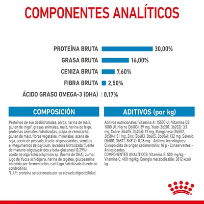 Componentes analíticos: proteína bruta 30 %, grasa bruta 16 %, ceniza bruta 7,6 %, fibra bruta 2,5 %, ácido graso omega-3 (DHA) 0,17 %. Composición y aditivos detallados visibles.