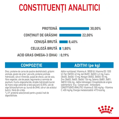 Constituenți analitici: proteină 30 %, grăsimi 22 %, cenușă brută 8,4 %, celuloză brută 1,8 %, acid gras omega-3 (DHA) 0,19 %. Compoziție și aditivi nutriționali vizibili în tabel.