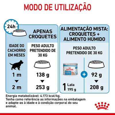 Tabela de alimentação Royal Canin: apenas croquetes para cachorro de 1 a 2 meses, 138–253 g; alimentação mista, 1 lata 195 g mais 92–208 g de croquetes. Energia: 4.173 kcal/kg.