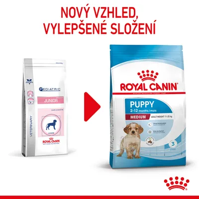 Porovnání starého balení Royal Canin Pediatric Junior a nového balení Royal Canin Puppy Medium 2–12 months s textem: Nový vzhled, vylepšené složení.