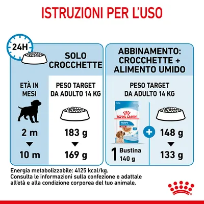 Istruzioni per l’uso: solo crocchette 183–169 g al giorno o abbinamento 1 bustina Royal Canin Puppy 140 g + 148–133 g crocchette per cani con peso target adulto 14 kg, età 2–10 mesi.